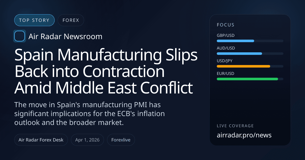 Spain Manufacturing Slips Back into Contraction Amid Middle East Conflict