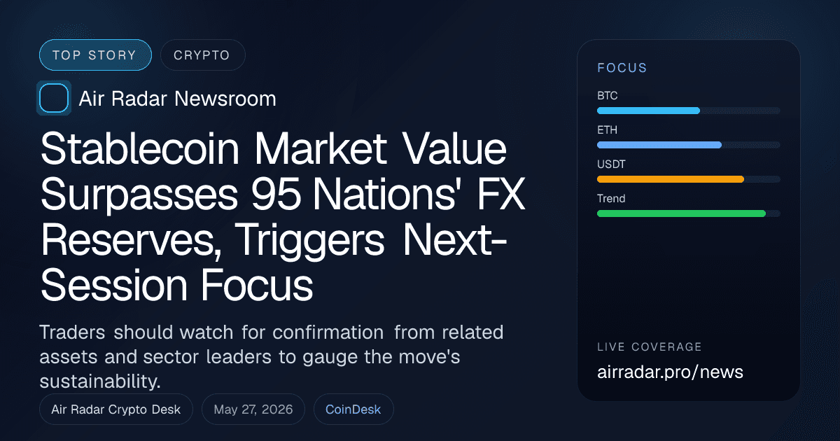 Stablecoin Market Value Surpasses 95 Nations' FX Reserves, Triggers Next-Session Focus