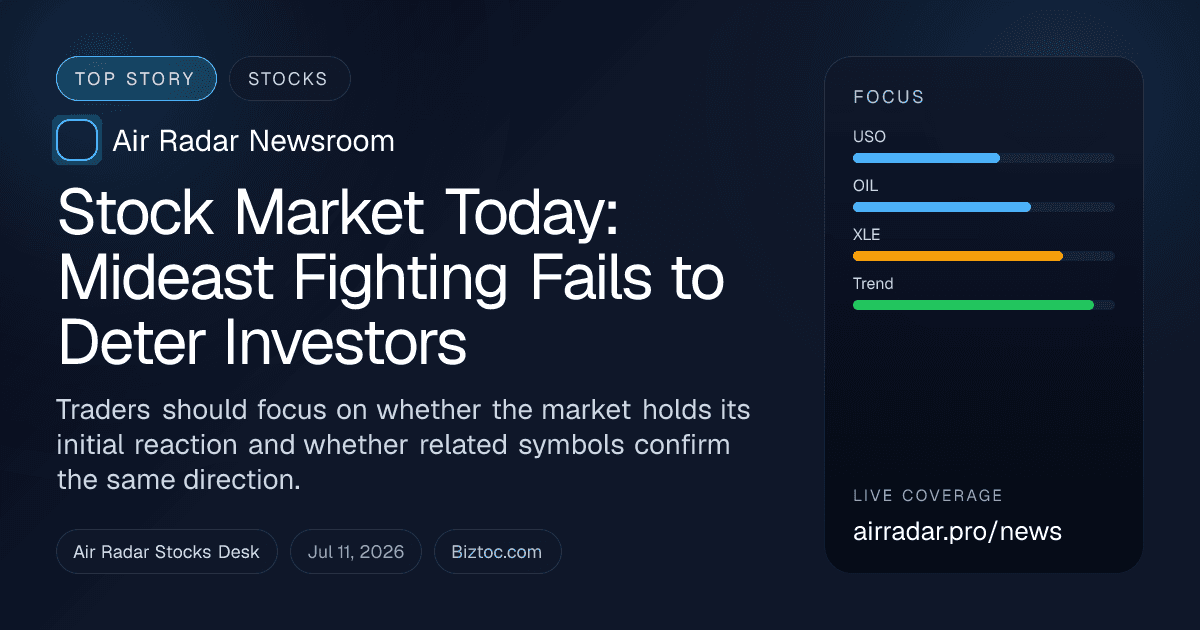 Stock Market Today: Mideast Fighting Fails to Deter Investors