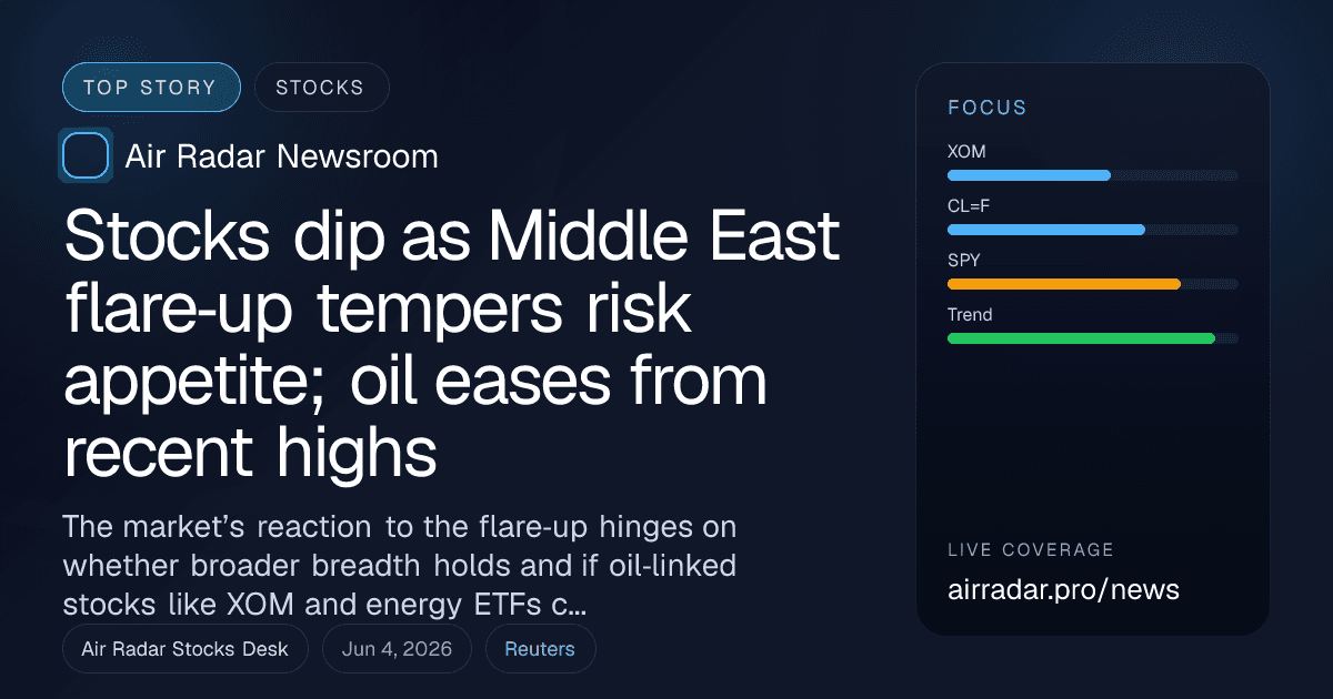 Stocks dip as Middle East flare‑up tempers risk appetite; oil eases from recent highs