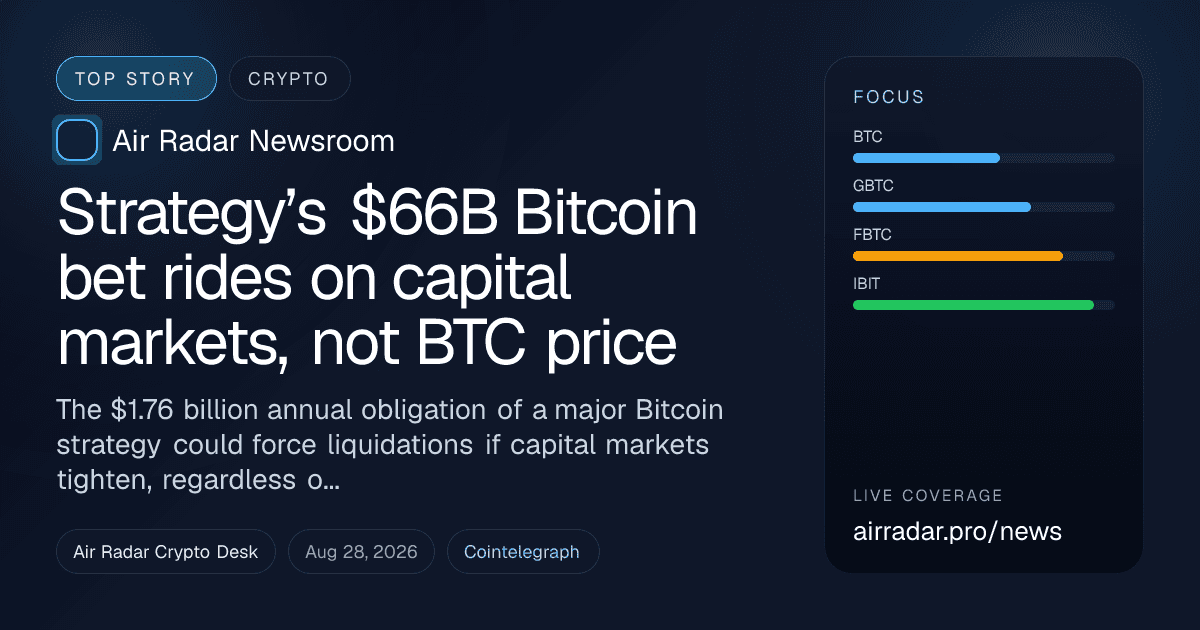 Strategy’s $66B Bitcoin bet rides on capital markets, not BTC price