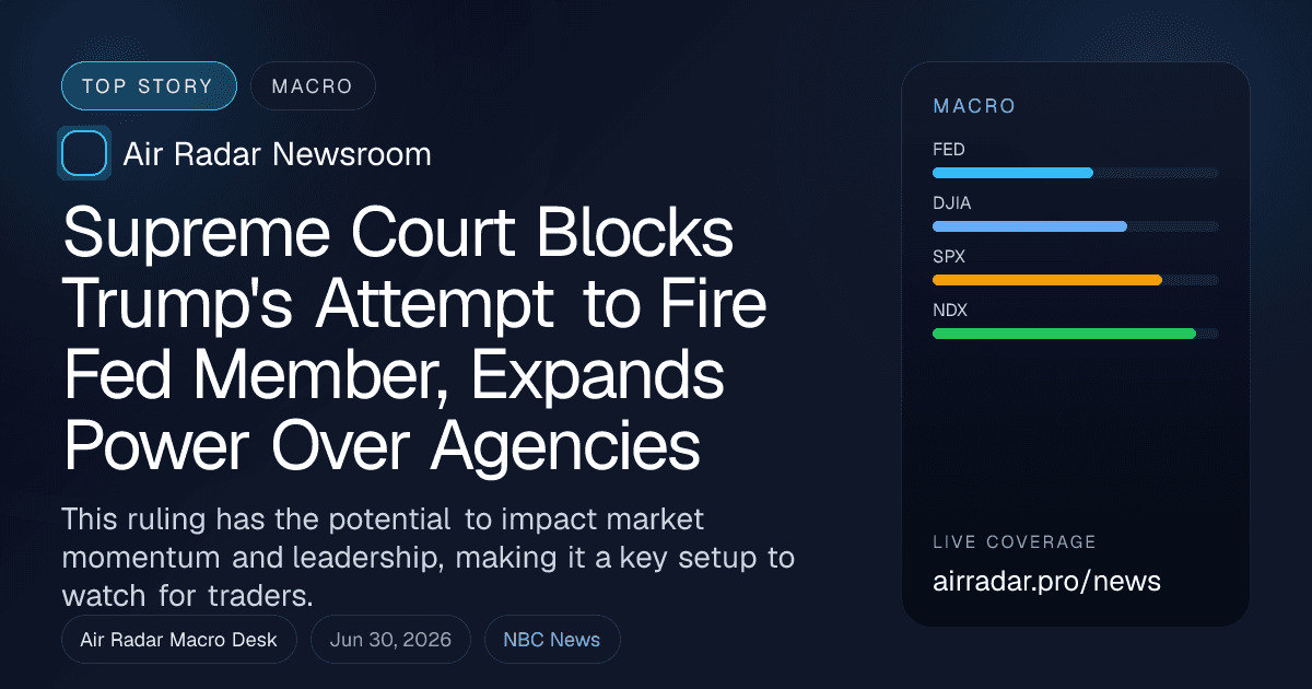 Supreme Court Blocks Trump's Attempt to Fire Fed Member, Expands Power Over Agencies
