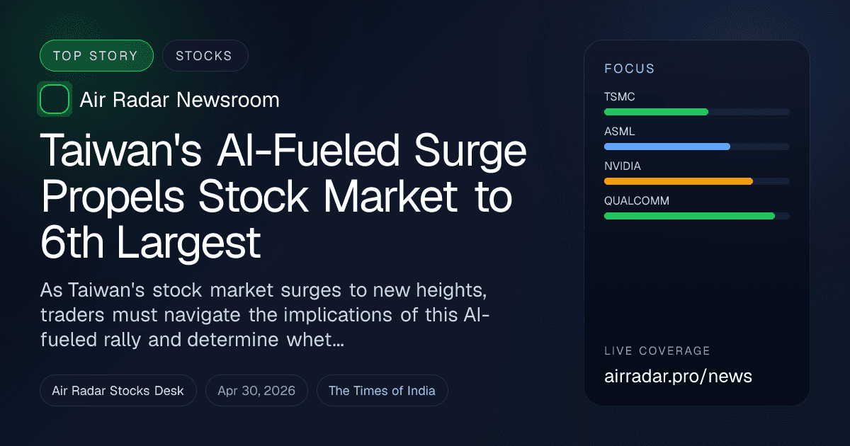 Taiwan's AI-Fueled Surge Propels Stock Market to 6th Largest