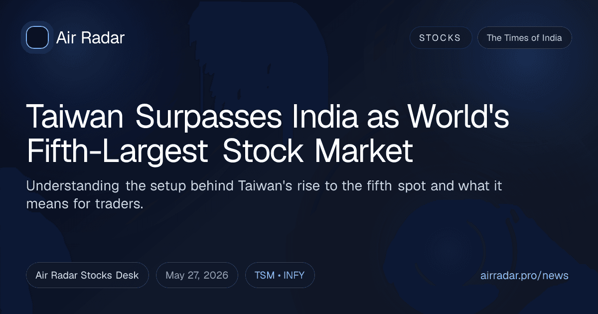 Taiwan Surpasses India as World's Fifth-Largest Stock Market