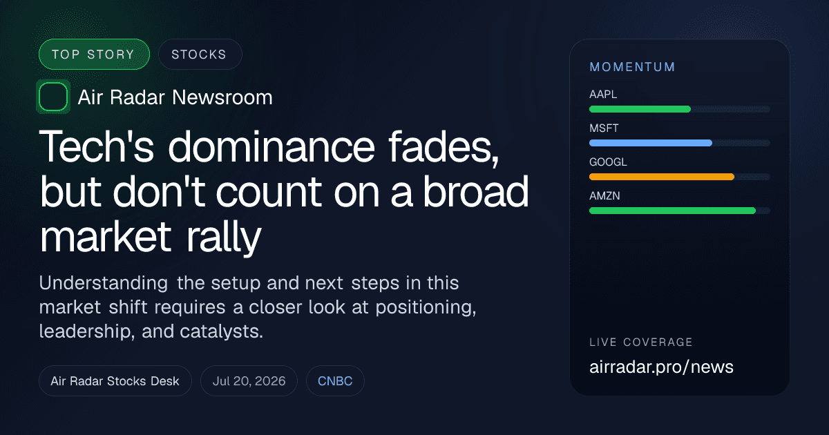 Tech's dominance fades, but don't count on a broad market rally