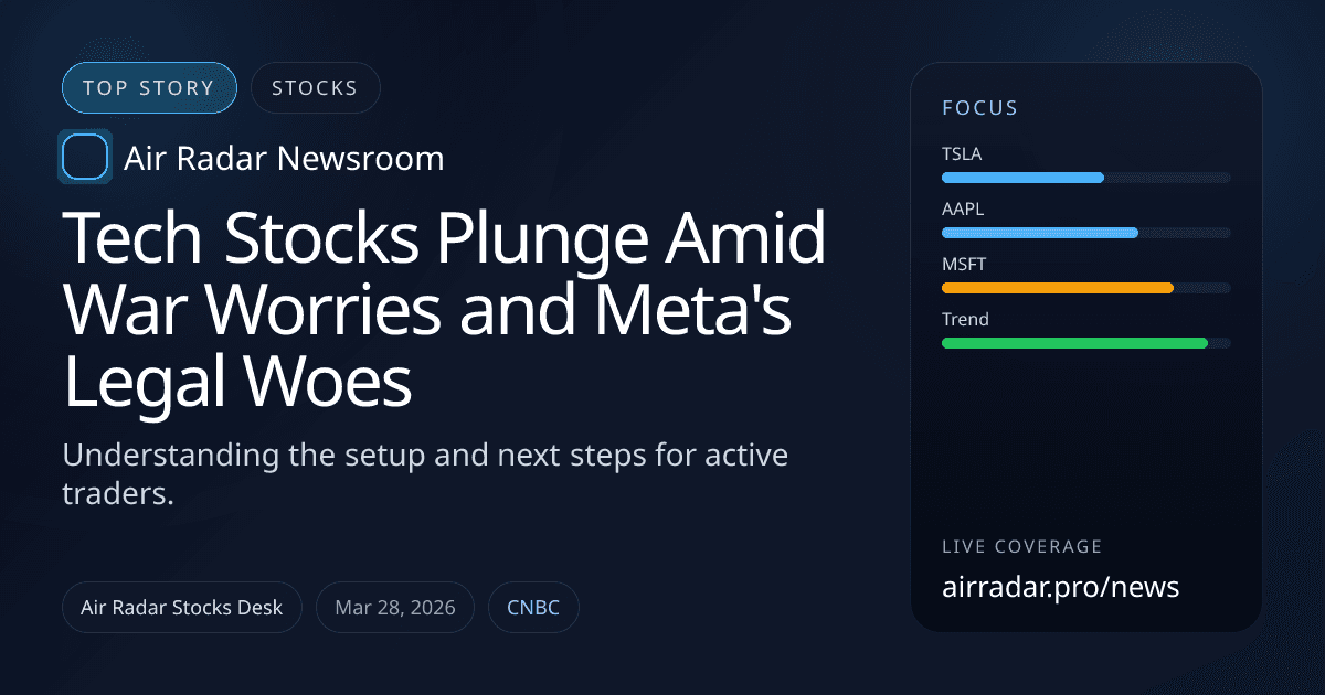 Tech Stocks Plunge Amid War Worries and Meta's Legal Woes