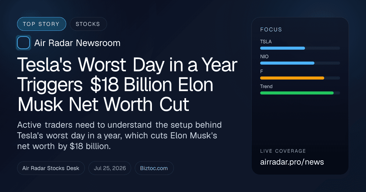 Tesla's Worst Day in a Year Triggers $18 Billion Elon Musk Net Worth Cut