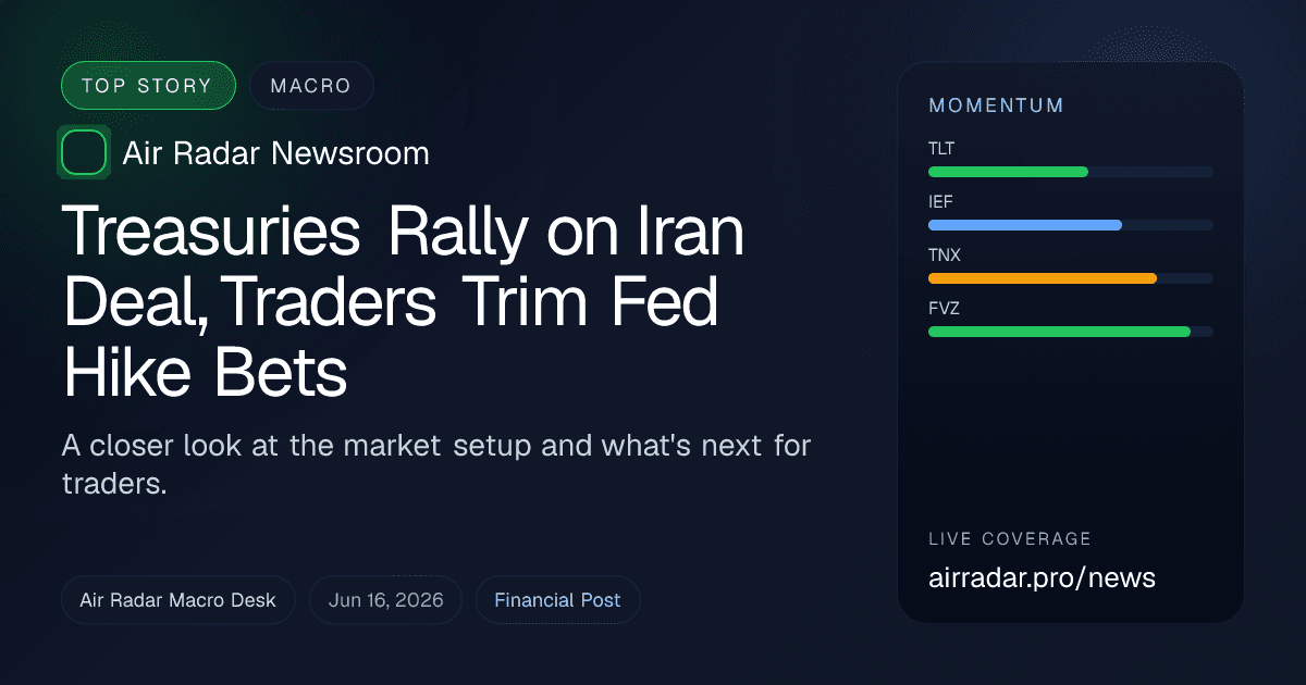 Treasuries Rally on Iran Deal, Traders Trim Fed Hike Bets