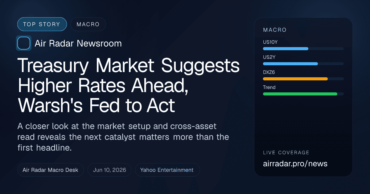 Treasury Market Suggests Higher Rates Ahead, Warsh's Fed to Act
