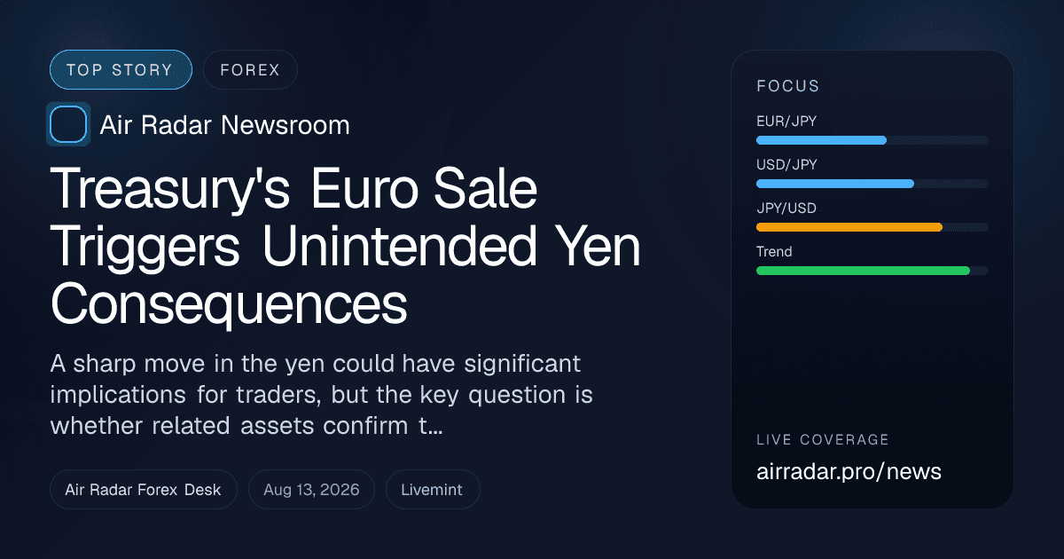 Treasury's Euro Sale Triggers Unintended Yen Consequences