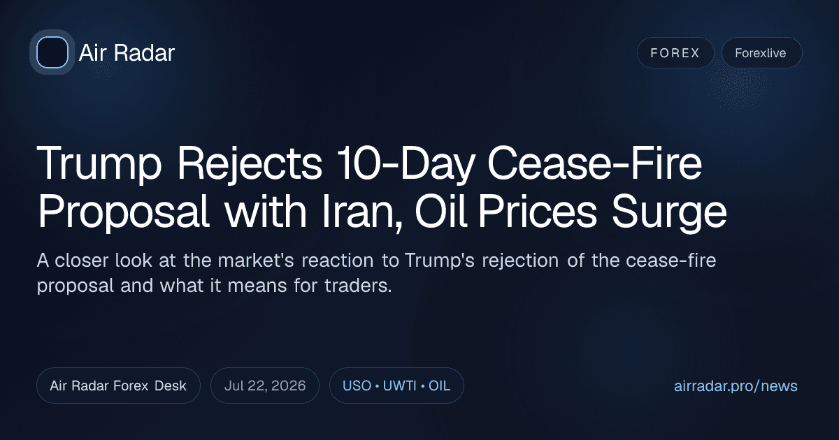 Trump Rejects 10-Day Cease-Fire Proposal with Iran, Oil Prices Surge