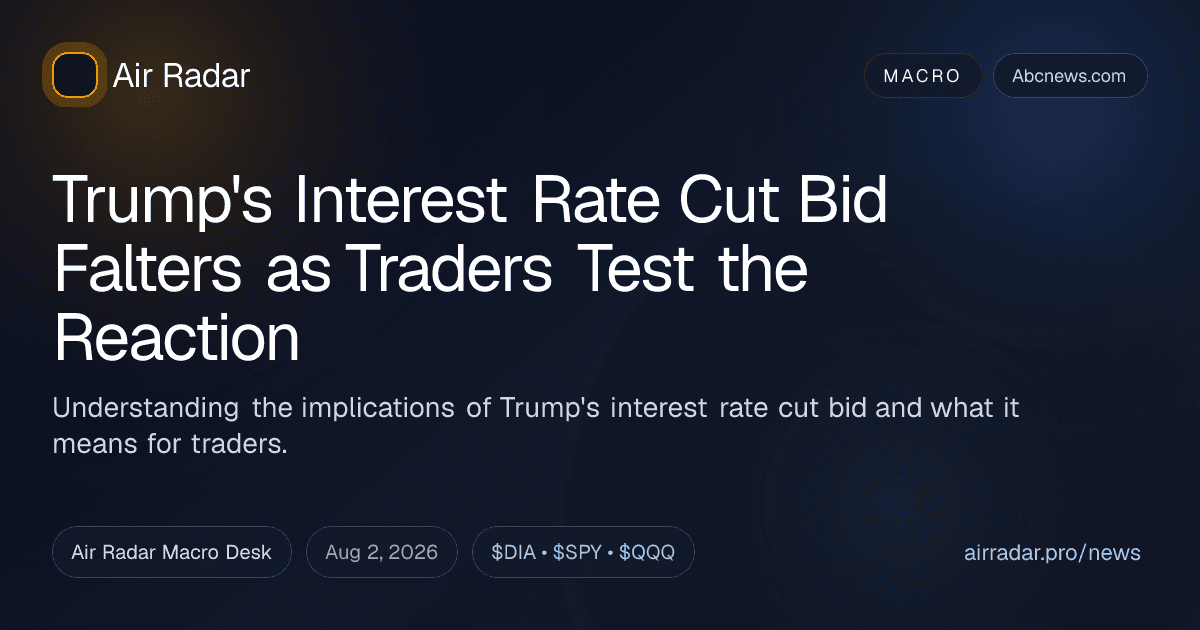Trump's Interest Rate Cut Bid Falters as Traders Test the Reaction