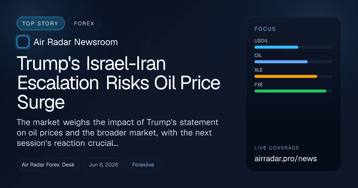 Trump's Israel-Iran Escalation Risks Oil Price Surge