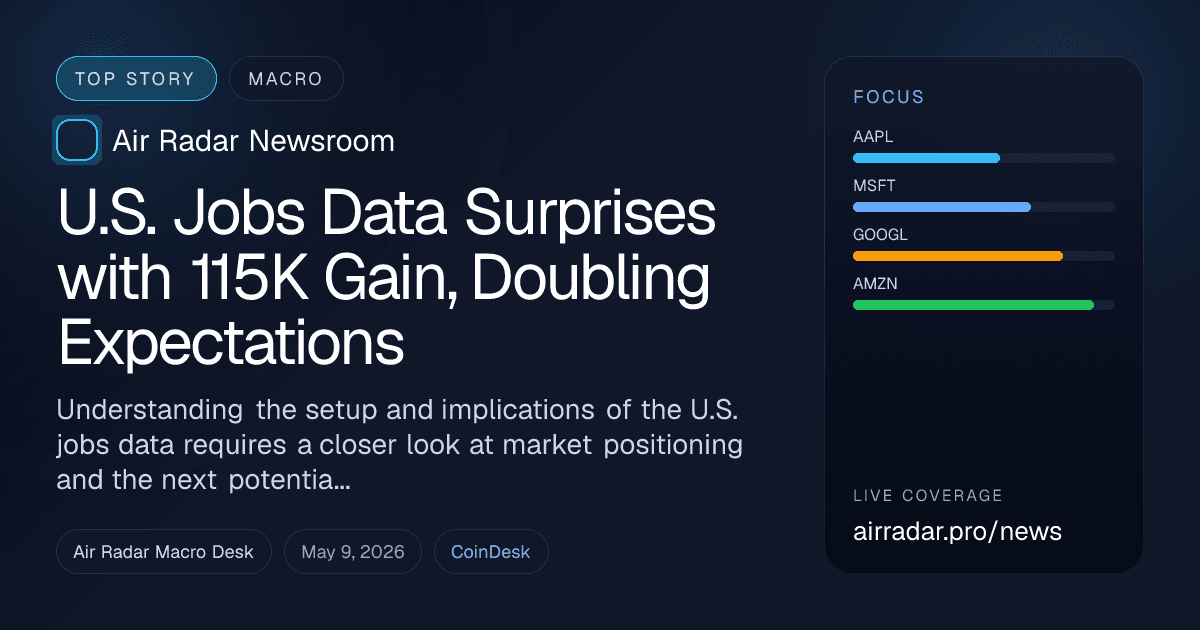 U.S. Jobs Data Surprises with 115K Gain, Doubling Expectations