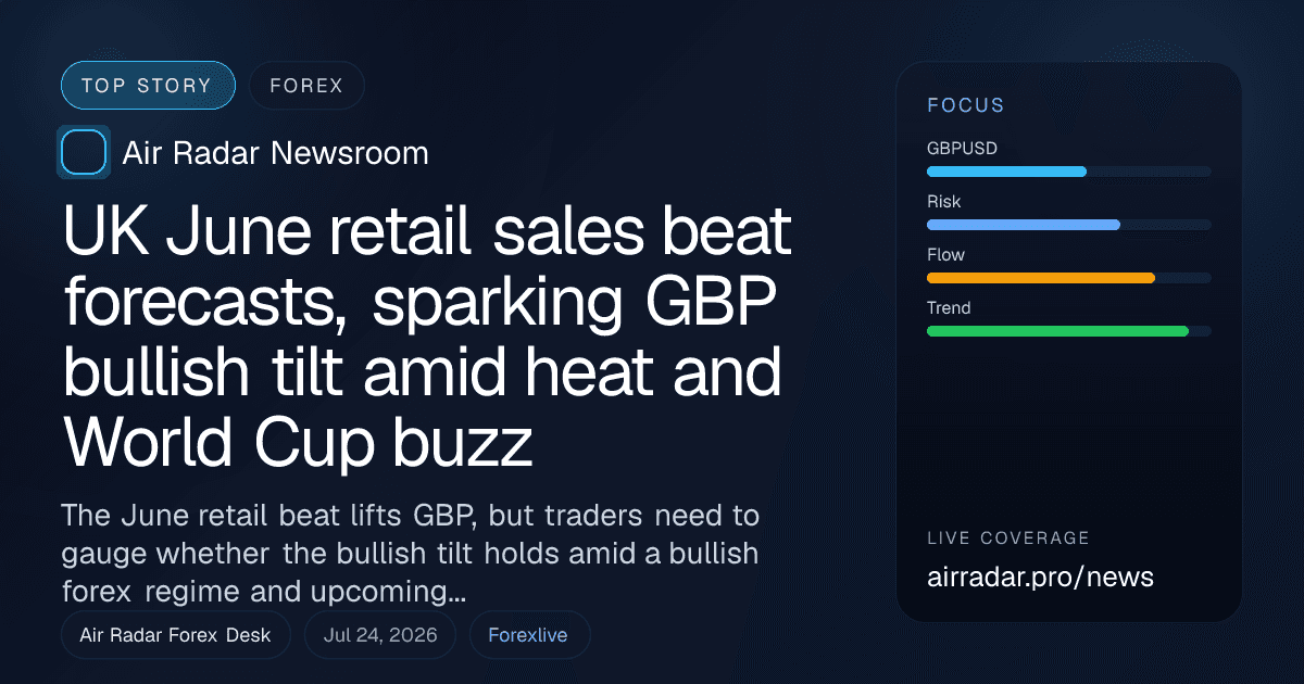 UK June retail sales beat forecasts, sparking GBP bullish tilt amid heat and World Cup buzz