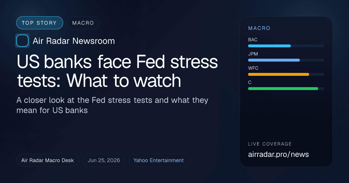 US banks face Fed stress tests: What to watch