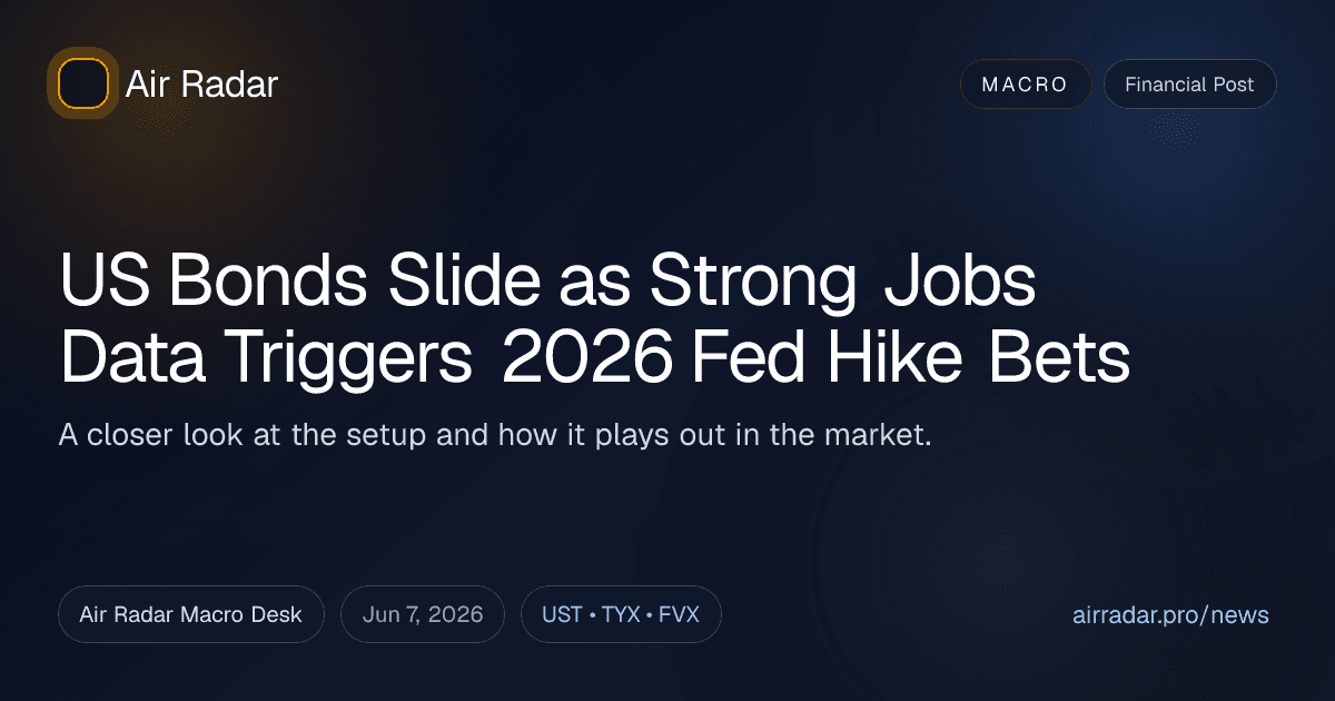 US Bonds Slide as Strong Jobs Data Triggers 2026 Fed Hike Bets
