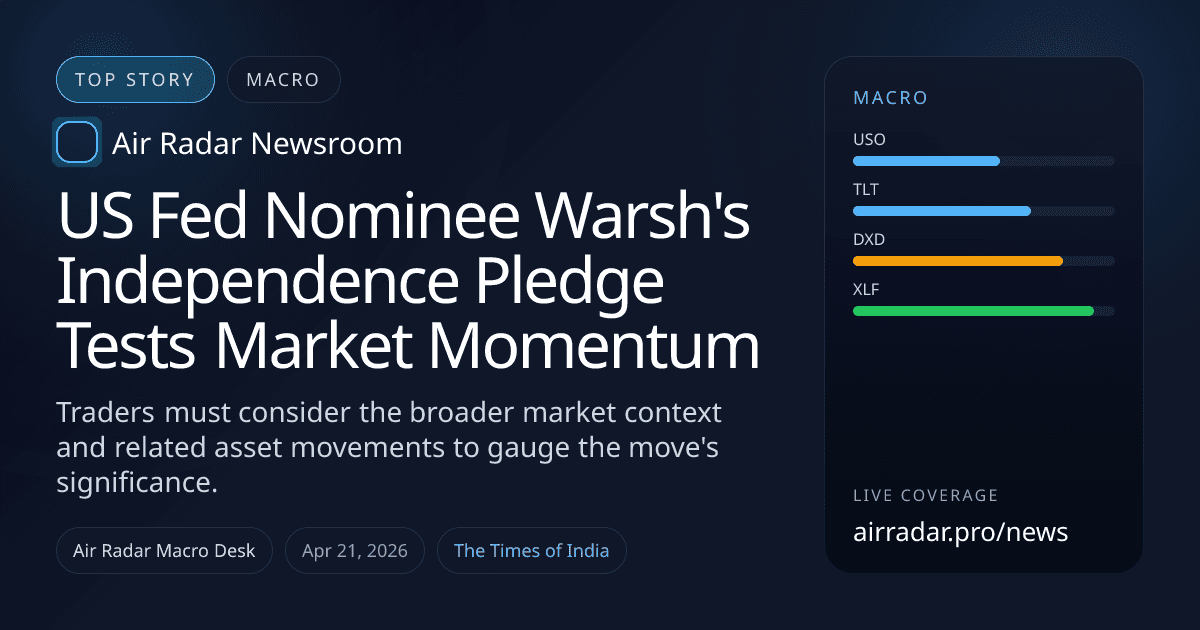 US Fed Nominee Warsh's Independence Pledge Tests Market Momentum