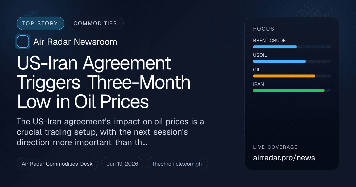 US-Iran Agreement Triggers Three-Month Low in Oil Prices