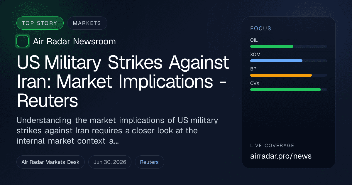 US Military Strikes Against Iran: Market Implications - Reuters