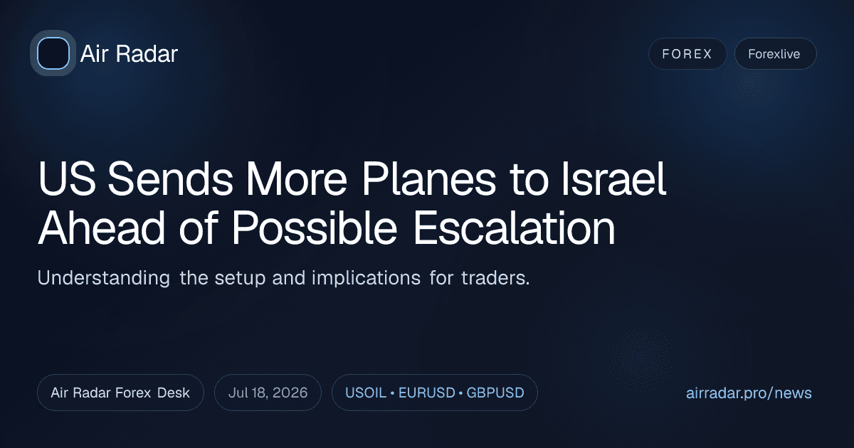 US Sends More Planes to Israel Ahead of Possible Escalation