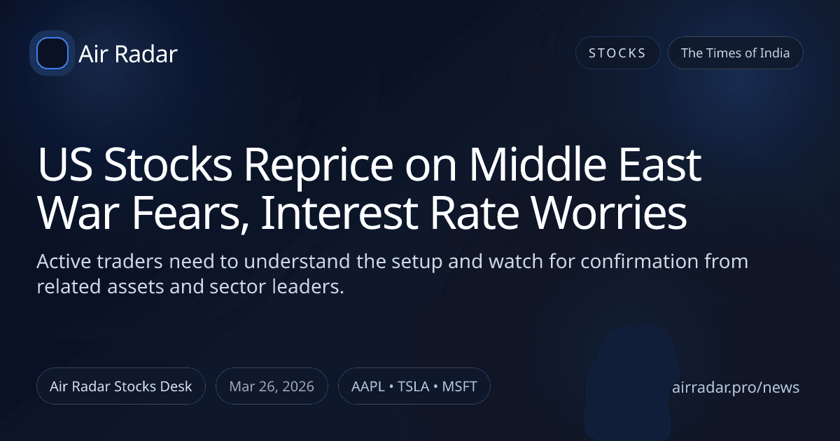 US Stocks Reprice on Middle East War Fears, Interest Rate Worries