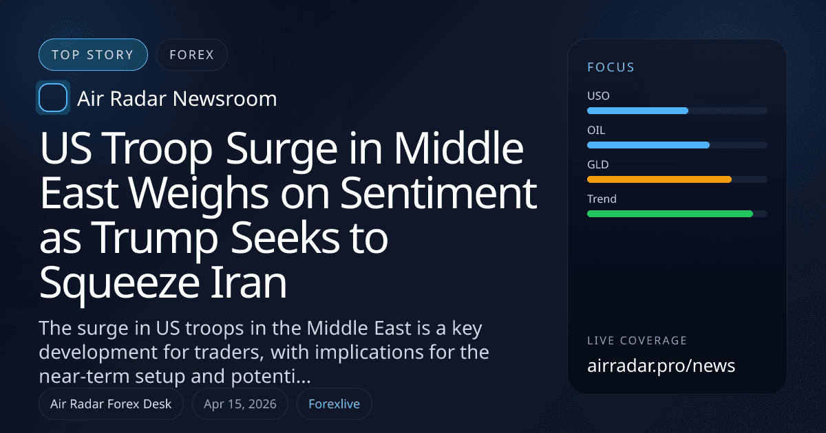 US Troop Surge in Middle East Weighs on Sentiment as Trump Seeks to Squeeze Iran