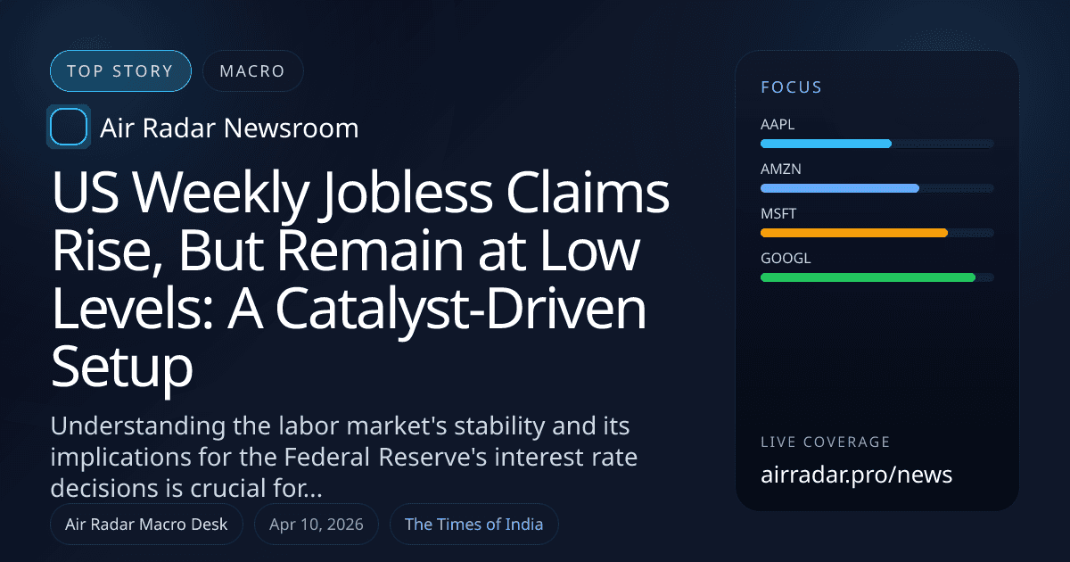 US Weekly Jobless Claims Rise, But Remain at Low Levels: A Catalyst-Driven Setup