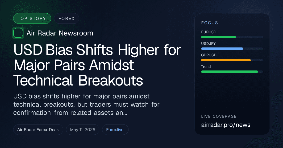USD Bias Shifts Higher for Major Pairs Amidst Technical Breakouts