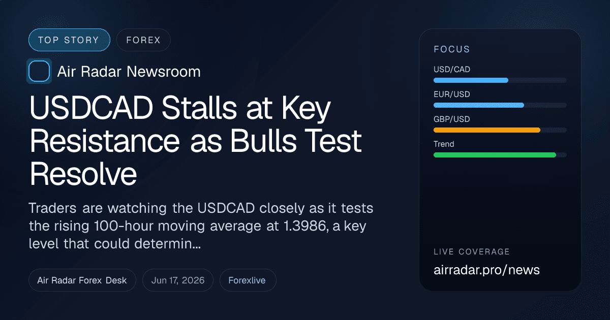 USDCAD Stalls at Key Resistance as Bulls Test Resolve