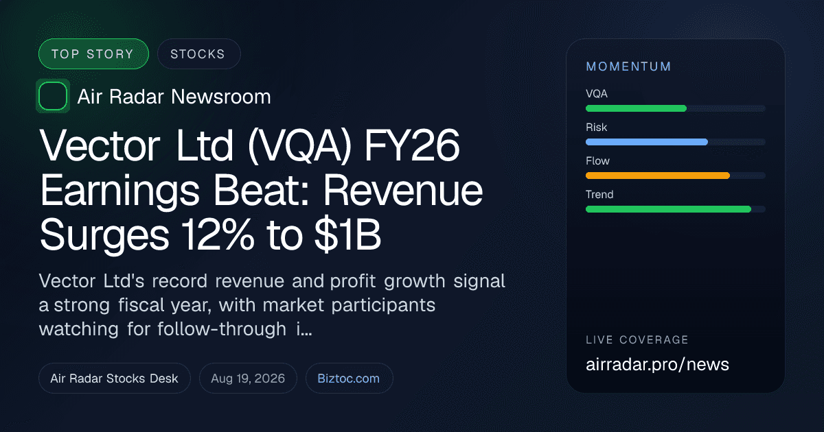 Vector Ltd (VQA) FY26 Earnings Beat: Revenue Surges 12% to $1B