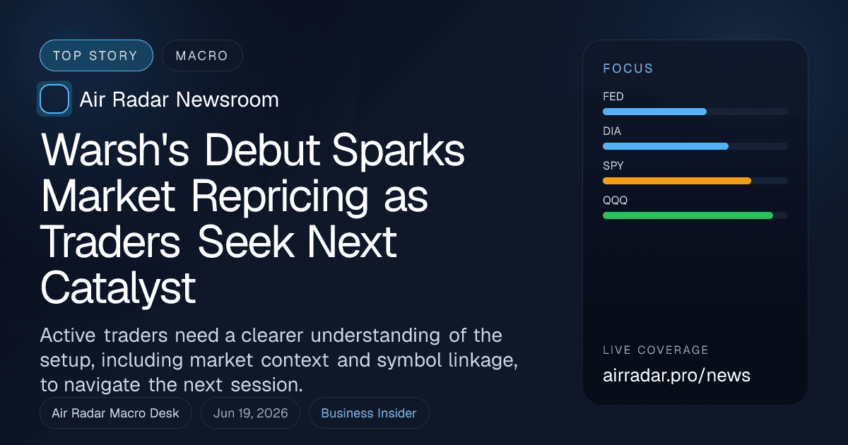 Warsh's Debut Sparks Market Repricing as Traders Seek Next Catalyst
