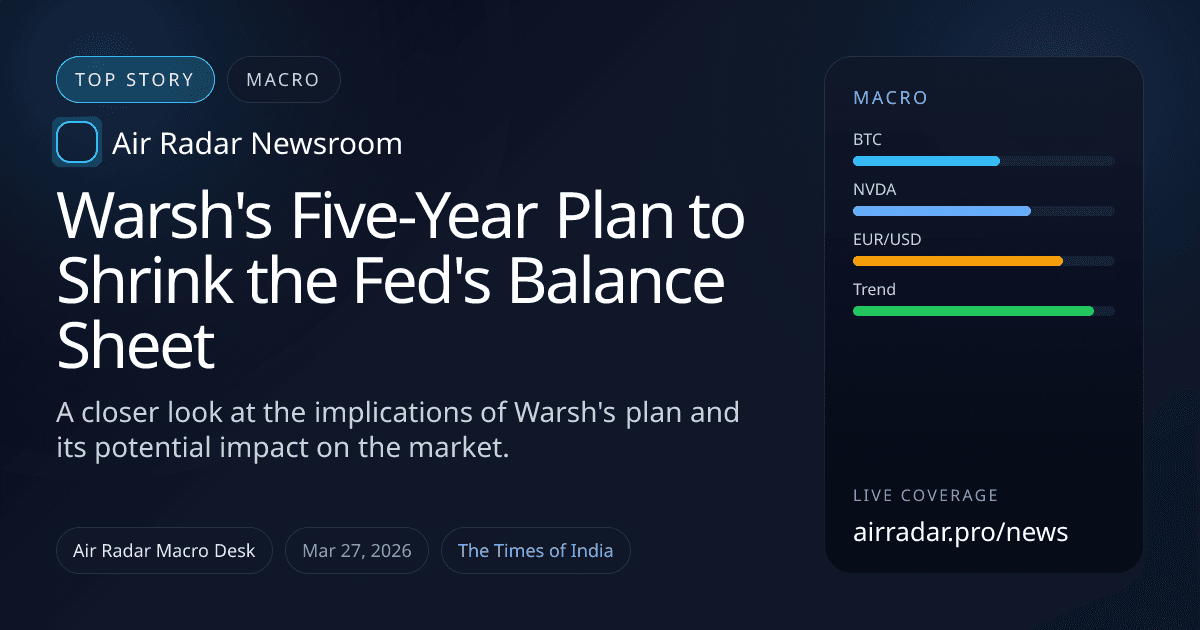 Warsh's Five-Year Plan to Shrink the Fed's Balance Sheet