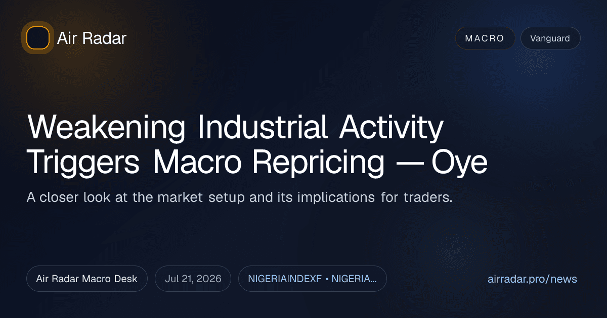 Weakening Industrial Activity Triggers Macro Repricing — Oye
