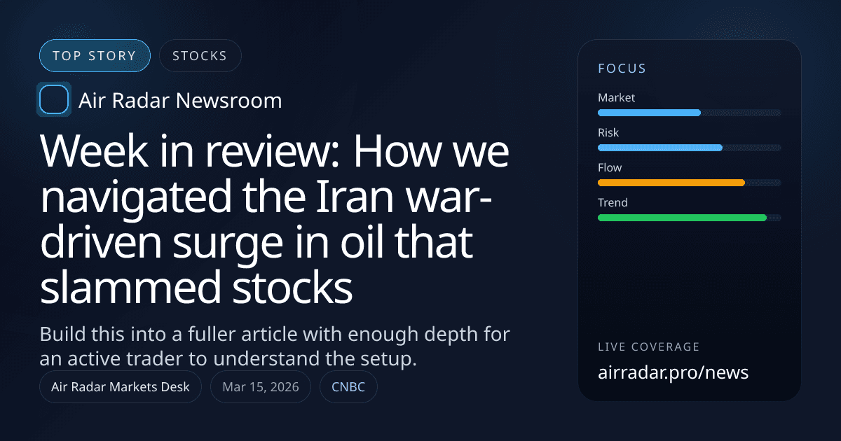 Week in review: How we navigated the Iran war-driven surge in oil that slammed stocks