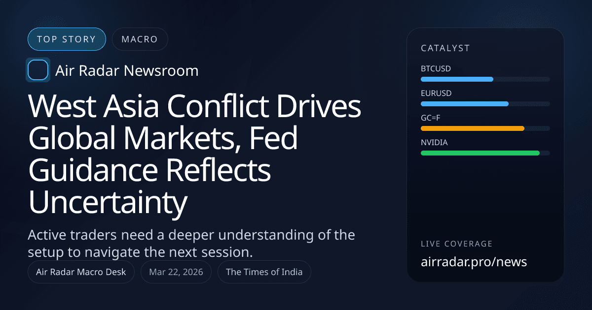 West Asia Conflict Drives Global Markets, Fed Guidance Reflects Uncertainty