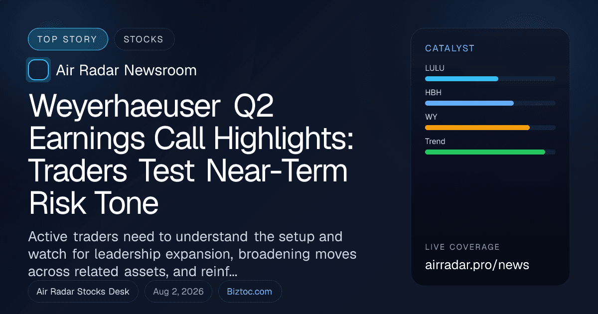 Weyerhaeuser Q2 Earnings Call Highlights: Traders Test Near-Term Risk Tone