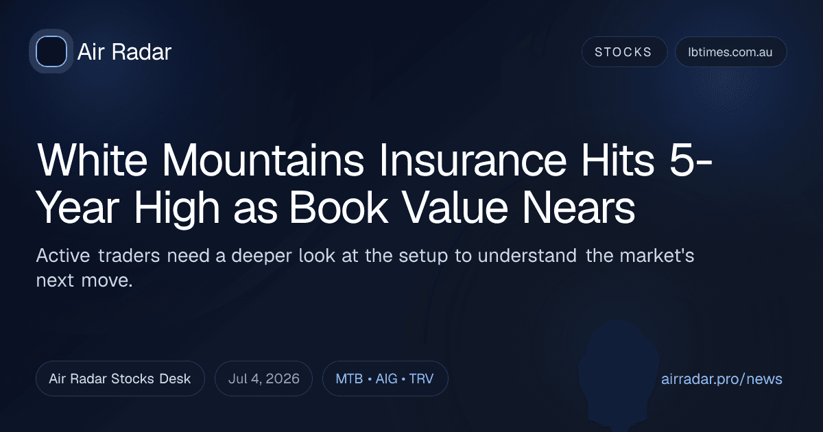 White Mountains Insurance Hits 5-Year High as Book Value Nears