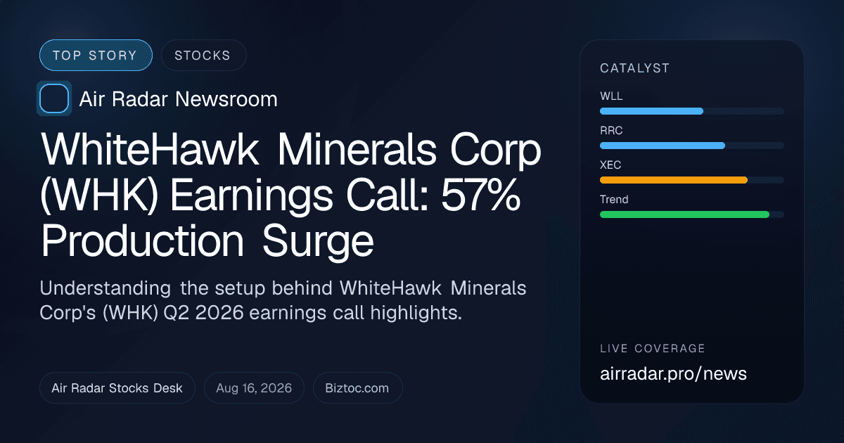 WhiteHawk Minerals Corp (WHK) Earnings Call: 57% Production Surge