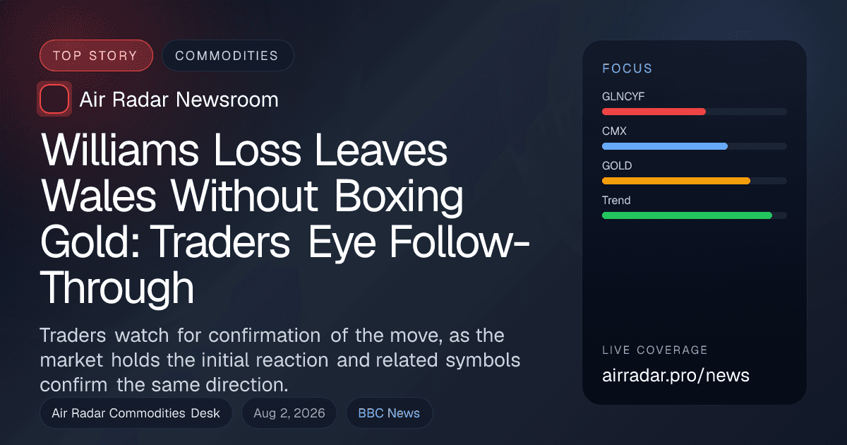 Williams Loss Leaves Wales Without Boxing Gold: Traders Eye Follow-Through