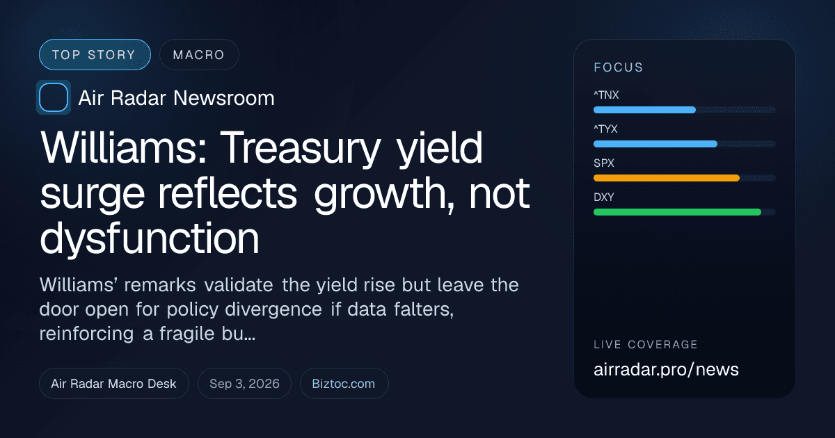 Williams: Treasury yield surge reflects growth, not dysfunction