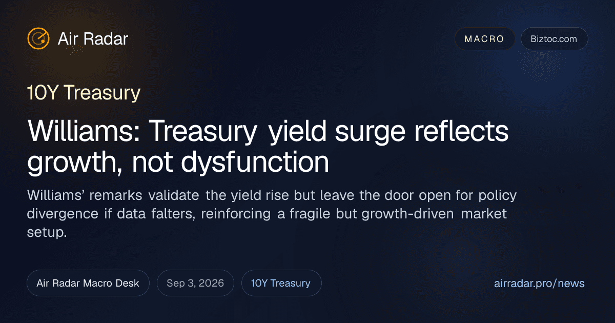 Williams: Treasury yield surge reflects growth, not dysfunction