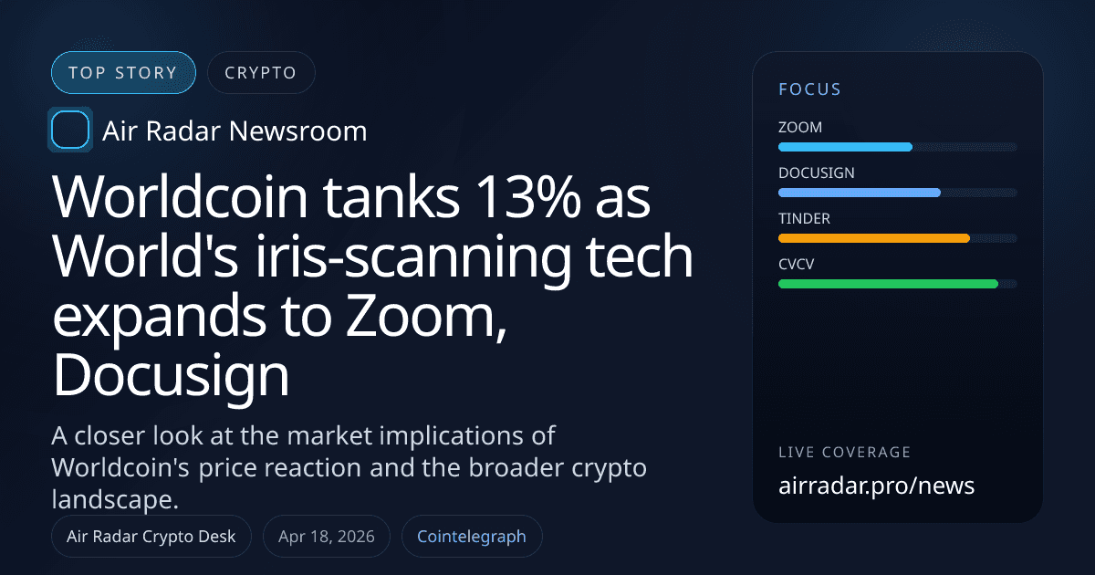Worldcoin tanks 13% as World's iris-scanning tech expands to Zoom, Docusign