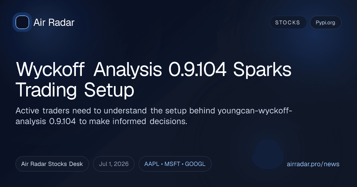 Wyckoff Analysis 0.9.104 Sparks Trading Setup