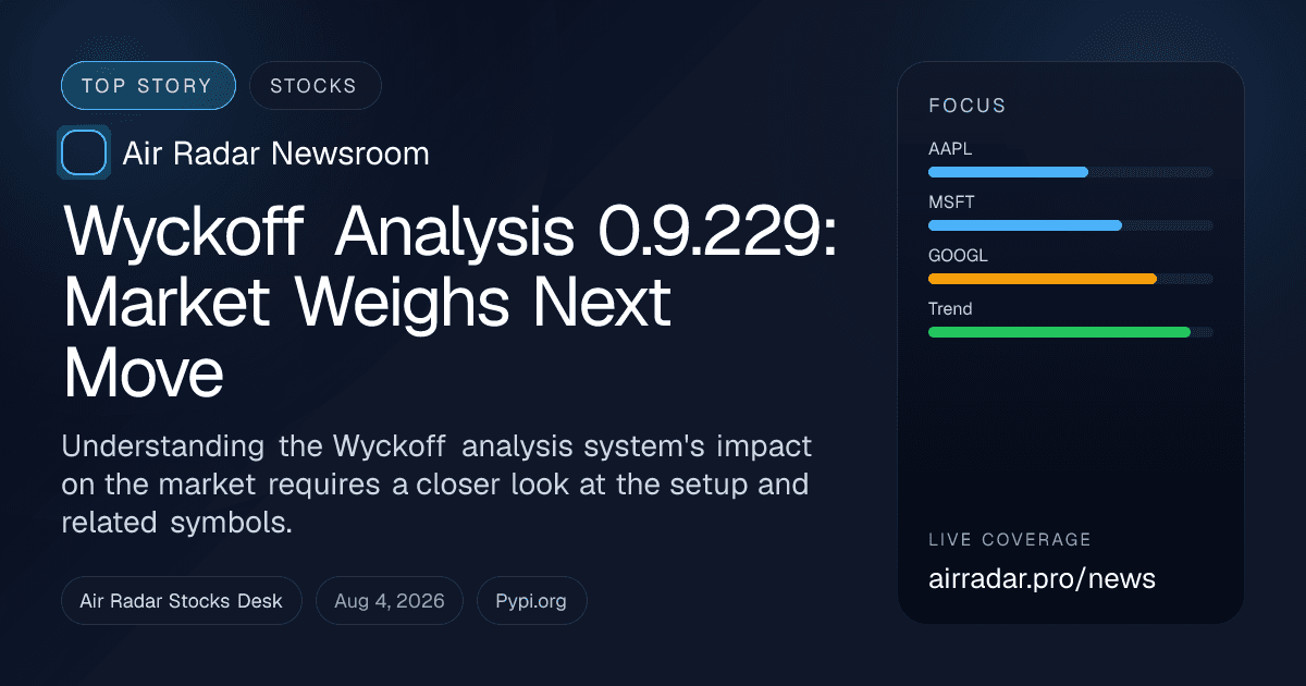 Wyckoff Analysis 0.9.229: Market Weighs Next Move