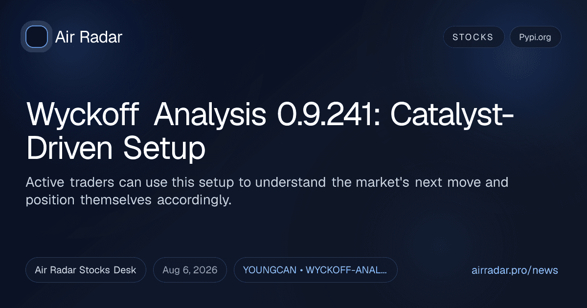 Wyckoff Analysis 0.9.241: Catalyst-Driven Setup