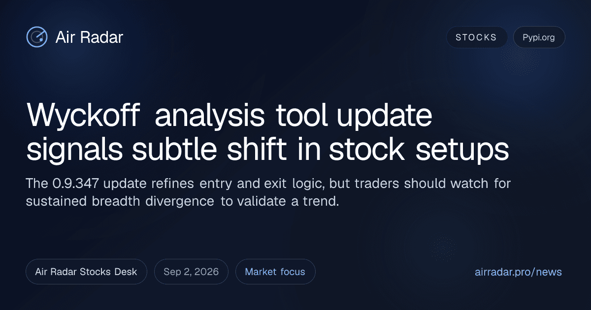 Wyckoff analysis tool update signals subtle shift in stock setups
