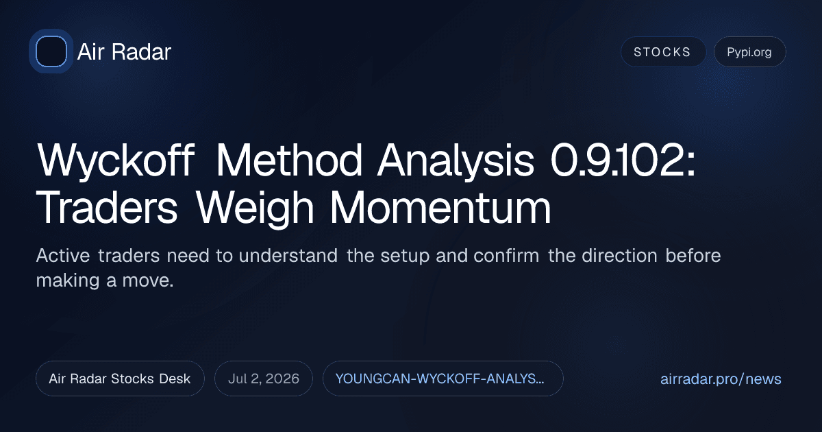 Wyckoff Method Analysis 0.9.102: Traders Weigh Momentum
