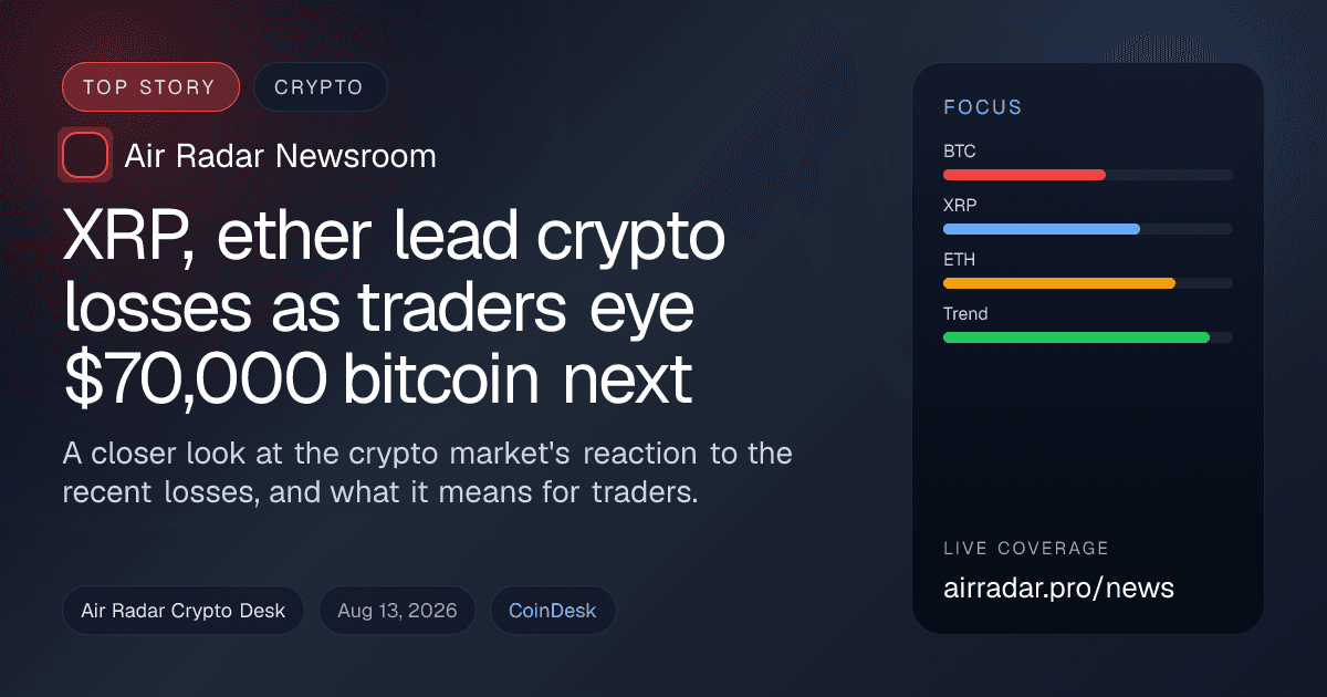 XRP, ether lead crypto losses as traders eye $70,000 bitcoin next