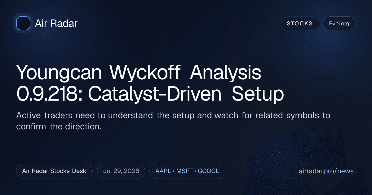 Youngcan Wyckoff Analysis 0.9.218: Catalyst-Driven Setup